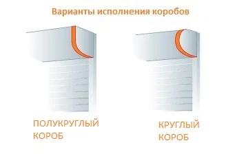 Чертежи ставней