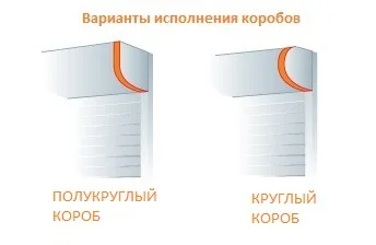 Короба рольставен разных форм